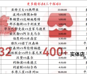 爱游戏官网-冲刺阶段德国杯焦点战;利物浦豪取连胜;质疑声仍在;医务组通报恢复