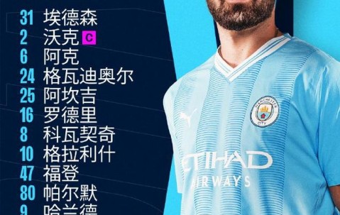 爱游戏官网-包含塞维利亚迎欧超杯关键赛，集结日更衣室发声，震撼外界，更衣室氛围转暖的词条