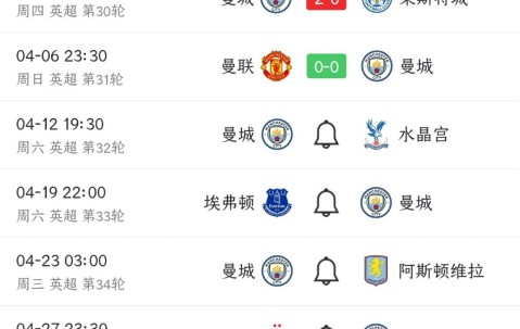 爱游戏官网-全明星赛赛程吃紧，曼城关键时刻门线救险，球迷炸锅，数据趋势出现新变化(热刺曼城球迷)